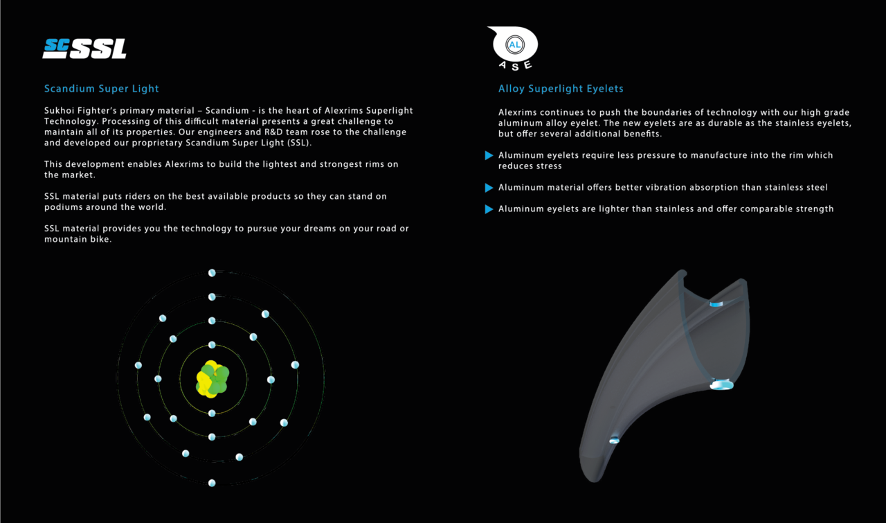 Technology – Alexrims